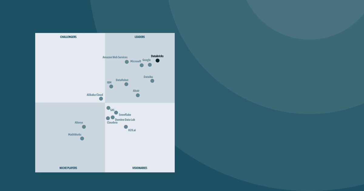 Enterprise AI benchmarks report